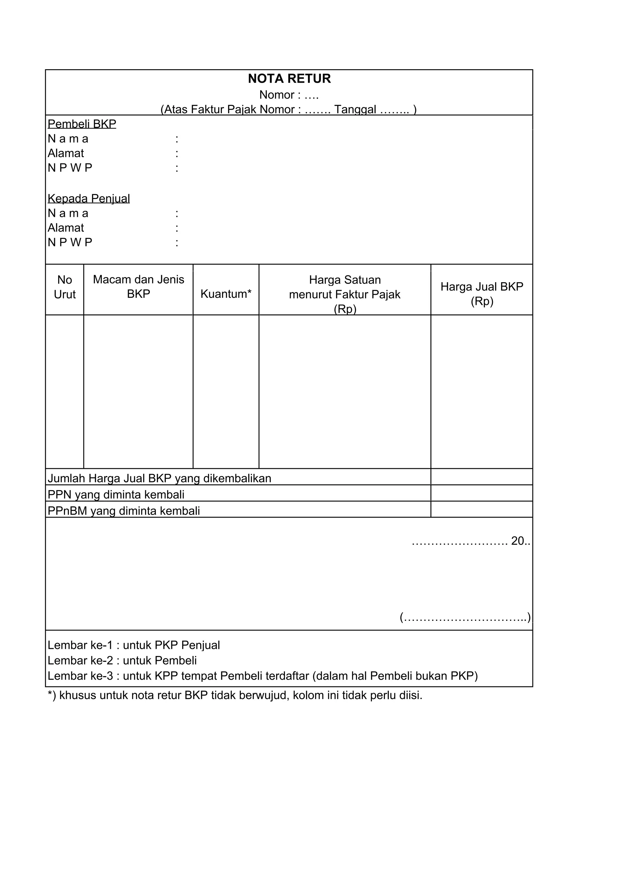 Nota retur | PDF