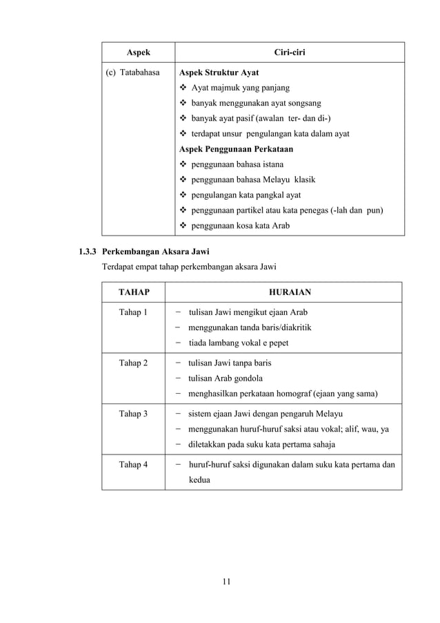 Nota ringkas bahasa melayu tingkatan 6 stpm penggal 1, 2, 3