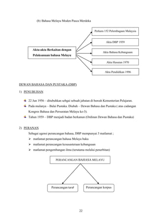 Bahasa melayu stpm penggal 2