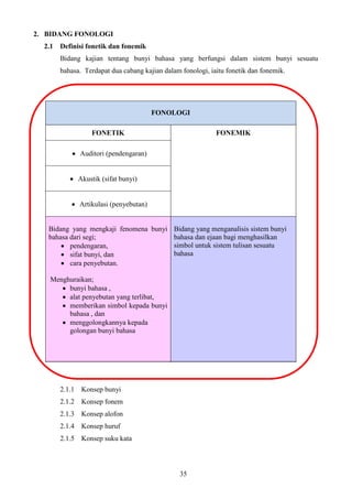 Bahasa melayu stpm penggal 2