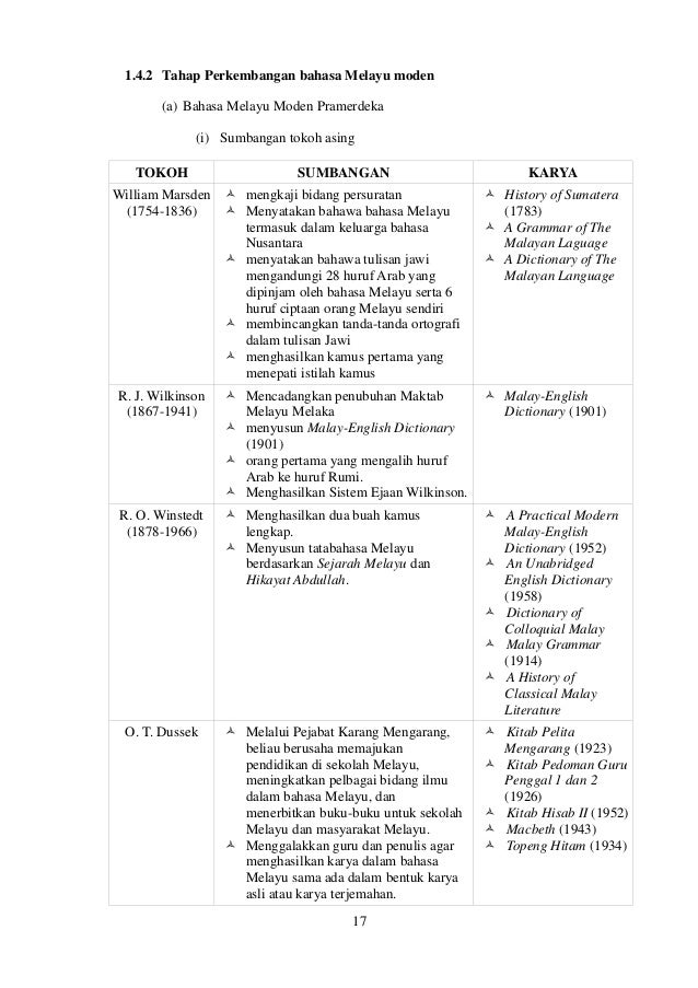 Nota Ringkas Bahasa Melayu Moden Stpm Penggal 1