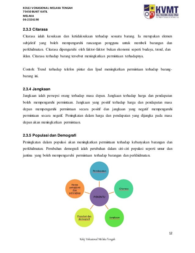 Nota ringkas prinsip ekonomi (KV)
