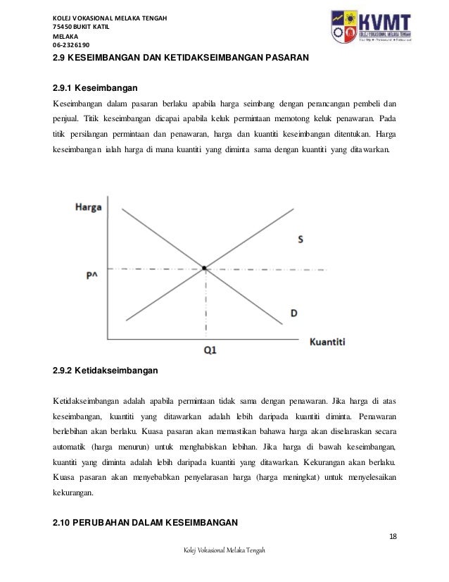 Nota Ringkas Prinsip Ekonomi Kv