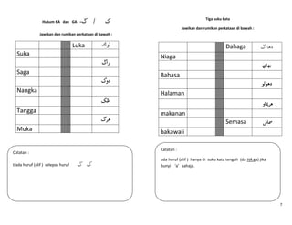 Nota ringkas jawi baru (nota 1 ) (telah di murnikan) | PDF