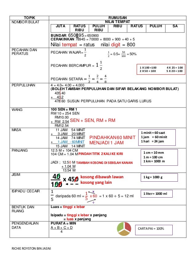 Contoh Soalan Pt3 Sains Dan Skema Jawapan - U Soalan