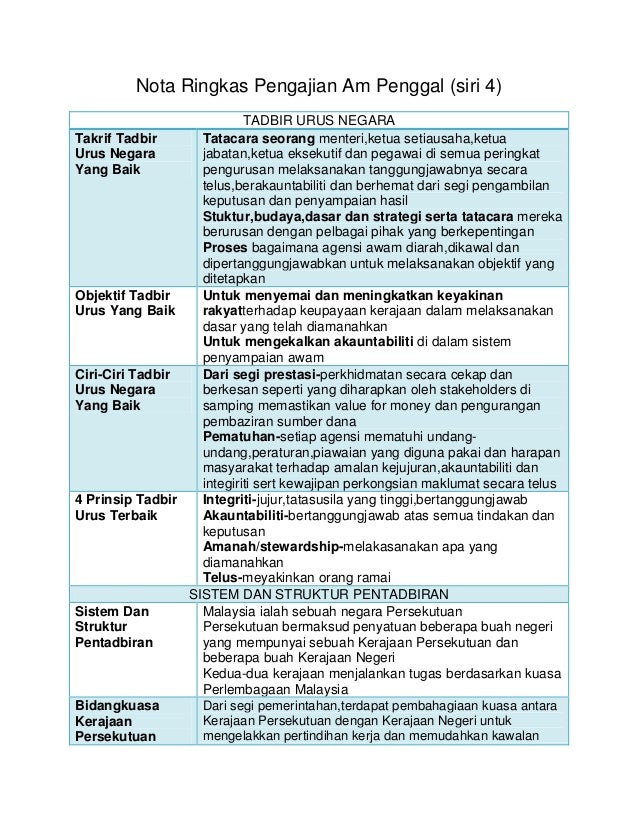 Soalan Pengajian Am Tadbir Urus Negara - Tersoal l