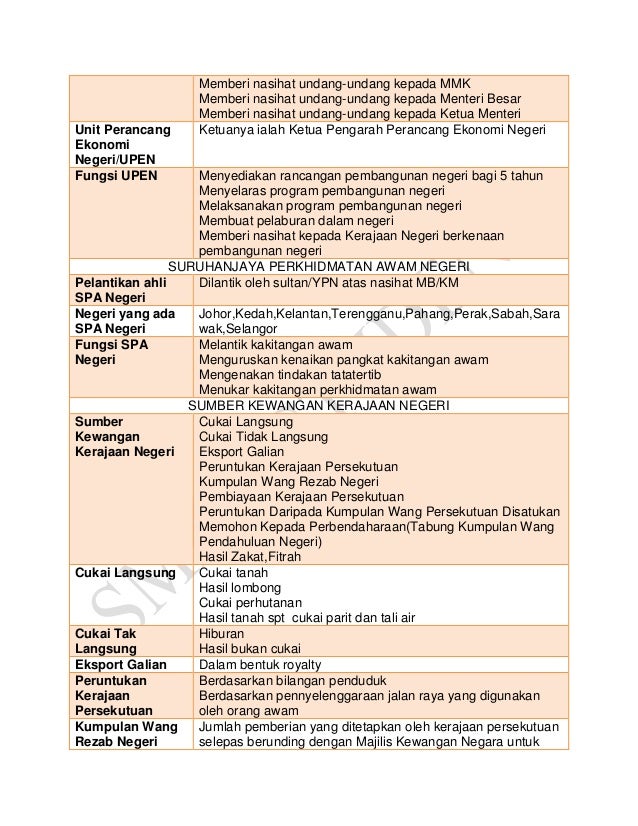Nota ringkas pengajian am penggal 1