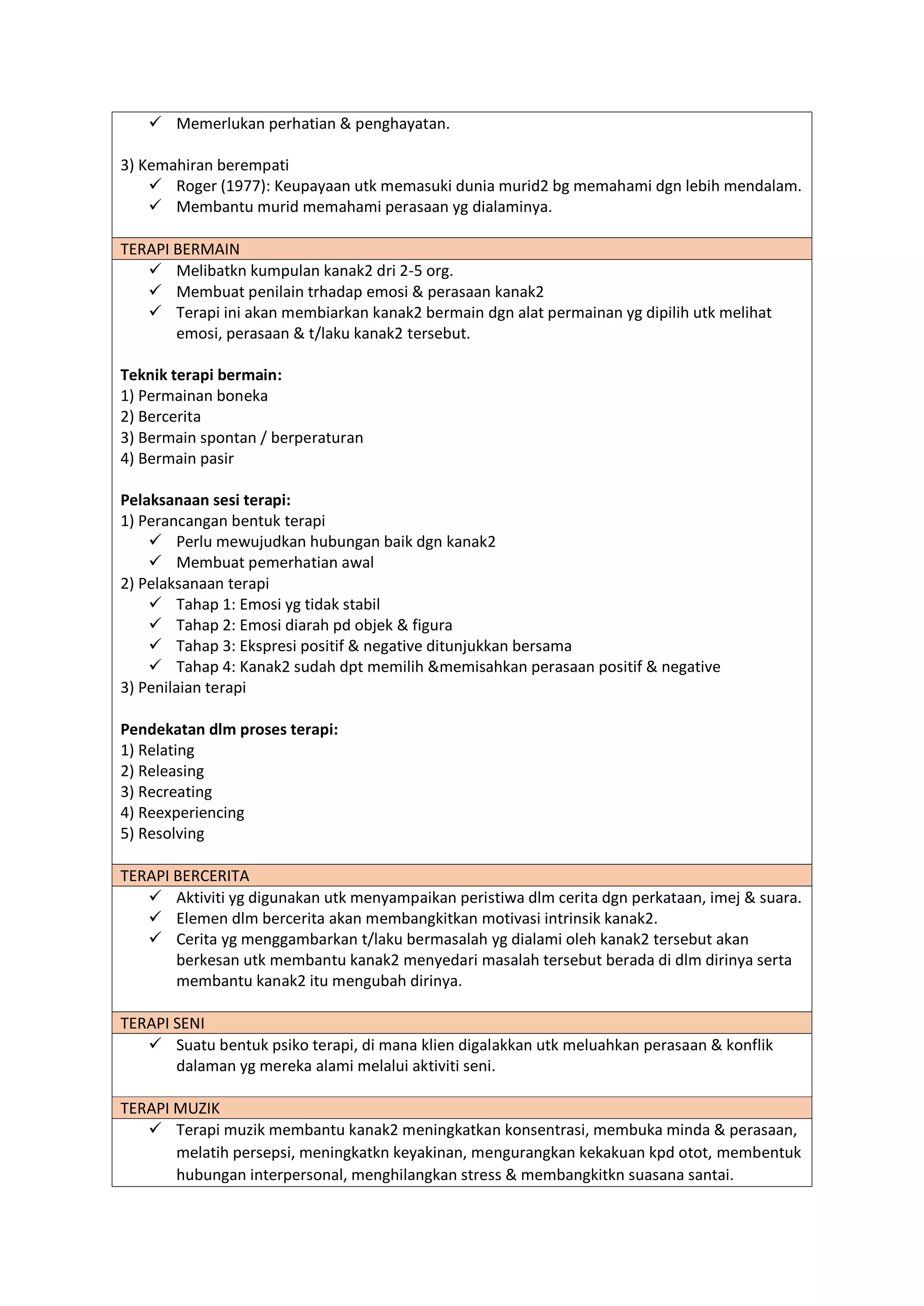 Nota ringkas pengurusan bilik darjah | PDF