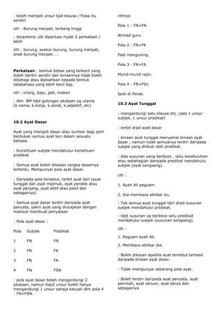 : boleh menjadi unsur kpd klausa / frasa itu       cthnya
sendiri
                                                   Pola 1 : FN+FN
cth : Burung merpati, terbang tinggi

: berpotensi utk diperluas mjadi 2 perkataan /     Ahmad guru.
lebih
                                                   Pola 2 : FN+FK
cth : burung, seekor burung, burung merpati,
anak burung merpati……                              Padi menguning.

                                                   Pola 3 : FN+FA
Perkataan : bentuk bebas yang terkecil yang
boleh berdiri sendiri dan binaannya tidak boleh    Murid-murid rajin.
dibahagi atau dipisahkan kepada bentuk
tatabahasa yang lebih kecil lagi.                  Pola 4 : FN+FSn

cth : orang, baju, jadi, makan                     Ipoh di Perak.
: dlm BM tdpt golongan pkataan yg utama
(k.nama, k.kerja, k.sendi, k.adjektif, etc)        10.3 Ayat Tunggal

                                                   : mengandungi satu klausa shj. (ada 1 unsur
                                                   subjek, 1 unsur predikat)
10.2 Ayat Dasar
                                                   : terbit drpd ayat dasar
Ayat yang menjadi dasar atau sumber bagi pem
bentukan semua ayat lain dalam sesuatu             : binaan ayat tunggal menyamai binaan ayat
bahasa.                                            dasar , namun tidak semuanya terdiri daripada
                                                   subjek yang diiikuti oleh predikat.
: Konstituen subjek mendahului konstituen
predikat                                           : Ada susunan yang berbeza , iaitu keseluruhan
                                                   atau sebahagian daripada predikat mendahului
: Semua ayat boleh dikesan rangka dasarnya         subjek (ayat songsang).
tertentu. Mempunyai pola ayat dasar.
                                                   cth :
: Daripada pola tersebut, terbit ayat lain (ayat
tunggal dan ayat majmuk, ayat pendek atau          1. Ayah Ali peguam.
ayat panjang, ayat aktif atau pasif dan
sebagainya)
                                                   2. Dia membaca akhbar itu.

: Semua ayat dasar terdiri daripada ayat           : Tak semua ayat tunggal tdiri drpd susunan
penyata, yakni ayat yang diucapkan dengan          subjek mendahului predikat.
maksud membuat penyataan
                                                   : tdpt susunan yg berbeza iaitu predikat
: Pola ayat dasar :                                mendahului subjek (susunan songsang).

                                                   cth :
Pola   Subjek         Predikat
                                                   1. Peguam ayah Ali.
1      FN             FN
                                                   2. Membaca akhbar dia.
2      FN             FK
                                                   : Boleh dikesan apabila ayat tersebut terhasil
3      FN             FA                           daripada binaan ayat dasar.

4      FN             FSN                          : Tidak mempunyai sebarang pola ayat.

: pola ayat dasar boleh mengandungi 2              : Boleh terdiri daripada ayat penyata, ayat
pkataan, namun tiap2 unsur boleh hanya             perintah, ayat seruan, ayat tanya dan
mengandungi 1 unsur sahaja kecuali dlm pola 4      sebagainya
: FN+FSN.
 