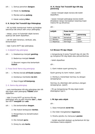 cth :   1. Semua penonton bangun.             iii. K. Kerja Tak Transitif dgn KN sbg
                                              penerang
        2. Pokok itu tumbang.
                                              : bukan menjadi objek kerana tdk boleh
        3. Mereka semua pulang.               dipasifkan.

        4. Kakak sedang tidur.                : bukan menjadi pelengkap kerana boleh
                                              ditiadakan tanpa merosakkan kesempurnaan
ii. K. Kerja Tak Transitif dgn Pelengkap      makna KK yg diikutinya


: KK yg tidak mempunyai makna yg lengkap      cth :
sekiranya tdk diikuti oleh unsur pelengkap.
                                              subjek          frasa kerja
: tetapi, unsur ini bukanlah objek kerana
                                                              K.kerja          penerang
ayatnya tdk boleh dipasifkan.
                                              1. Lelaki itu   berseluar        jean.
: cth KK ialah beransur, berbuat, ada,        2. Mereka       bersawah         padi.
berbantalkan                                  3. Bapanya      berniaga         ayam.

: tdpt 3 jenis KKTT dgn pelengkap.

1. K.Adjektif sbg pelengkap                   5.3 Binaan FK dgn Objek

cth :   1. Keadaannya menjadi genting.        : mengandungi K.kerja Transitif sbg inti dan FN
                                              yg mengikuti KK sbg objek atau penyambutnya.
        2. Badannya menjadi lemah.
                                              : boleh dipasifkan
        3. Ekonomi negara kita bertambah
        kukuh.                                cth :

2. Frasa Sendi Nama sbg pelengkap             1. Kami makan ayam goreng itu.

cth :   1. Mereka berada di Kuala Lumpur.     Ayam goreng itu kami makan. (pasif)

        2. Keretanya membelok ke kiri.        2. Pemburu menembak harimau itu dengan
                                              senapangnya.
        3. Saya tinggal di kampung.
                                              Harimau itu ditembak oleh pemburu dengan
3. K. Nama sbg pelengkap                      senapangnya. (pasif)

: cara membezakan KN sbg pelengkap dan KN     : FK yg mengandungi FN sbg objek boleh
sbg objek ialah pelengkap TIDAK boleh         dibahagikan kpd 2.
dipasifkan.

: tdpt 2 kump KKTT yg terima KN sbg
pelengkap iaitu yg ada imbuhan ber-…-kan      i. FK dgn satu objek
dan KKTT menjadi dan ada.
                                              cth :
cth :   1. Dia berbantalkan lengan.
                                              1. Saya menjawab surat itu.
        2. Pak Kaduk berbajukan kertas.
                                              2. Dia tidak mengabaikan tugasnya.
        3. Pengembara itu berselimutkan
        embun.                                3. Perahu-perahu itu menyusuri pantai.

        4. Dia menjadi guru.                  : terdpt sejumlah pkataan yg berbentuk KK ttpi
                                              membawa makna adjektif.
        5. Orang itu ada harta.
 
