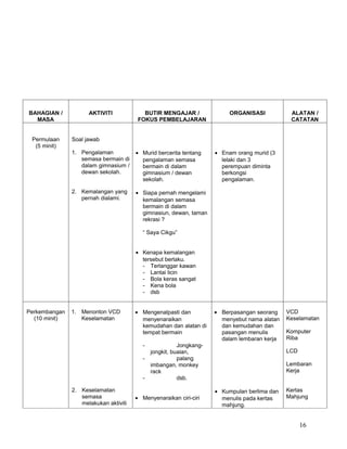 Nota Rph Nota rph pj | DOC