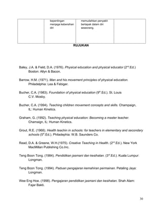Nota Rph Nota rph pj | DOC