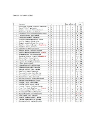 GRADO 8-4 ETICA Y VALORES
 