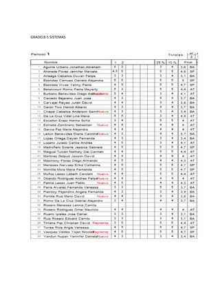 GRADO 8-5 SISTEMAS
 
