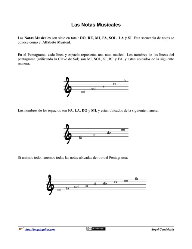 uzlādēšana Comorama izņēmums ubicacion de las notas musicales en el ...