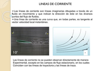 LINEAS DE CORRIENTE
➢Las líneas de corriente son líneas imaginarias dibujadas a través de un
fluido en movimiento y que indican la dirección de éste en los diversos
puntos del flujo de fluidos.
➢Una línea de corriente es una curva que, en todas partes, es tangente al
vector velocidad local instantáneo.
Las líneas de corriente no se pueden observar directamente de manera
Experimental, excepto en los campos de flujo estacionario, en los cuales
Coinciden con las líneas de trayectoria y las líneas de traza.
 