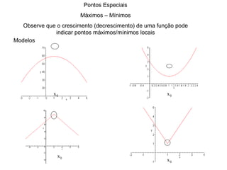 Pontos Especiais Máximos – Mínimos Observe que o crescimento (decrescimento) de uma função pode indicar pontos máximos/mínimos locais Modelos 