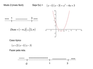 Modo 2:(mais fácil):  Seja f(x) = | | 1 3 --------------- +++ +++ Caso típico Fazer pela reta. | | | -2 1 3 ++++++++++++++ ------------------ +++ ------- 1  3 