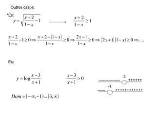 Outros casos: *Ex: Ex: 3 -1 ++++++ ++++++++++++ ---------------- ------ 