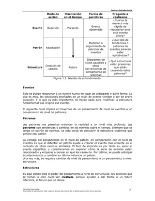 Lectura introductoria

                               Modo de                Orientación                     Forma de             Pregunta a
                                acción                en el tiempo                    percibirse           realizarse
                                                                                                           ¿Cuál es la
                                                                                                           manera más
                                                                                       Evento               rápida de
            Evento              Reacción                  Presente
                                                                                      observado          reaccionar ante
                                                                                                           este evento
                                                                                                             ahora?
                                                                                                           ¿Qué tipo de
                                                                                     Medición o            tendencias o
                                                                                  seguimiento de           patrones de
             Patrón           Adaptación
                                                                                    patrones de          eventos parecen
                                                                                      eventos                 estar
                                                                                                          repitiéndose?
                                                              Diagramas de
                                                                                                         ¿Qué estructuras
                                                            ciclos causales y
                                                                                                          están presentes
                             Creación de                           otras
      Estructura                               Futuro                                                        que están
                               cambio                       herramientas de
                                                                                                          causando estos
                                                            pensamiento de
                                                                                                             patrones?
                                                                 sistemas
                                   Figura 1.1. Niveles de entendimiento.


Eventos

Solo se puede reaccionar a un evento nuevo en lugar de anticiparlo y darle forma. Lo
que es más, las soluciones diseñadas en un nivel de evento tienden a ser de breve
duración. Y lo que es más importante, no hacen nada para modificar la estructura
fundamental que originó ese evento.

El siguiente nivel implica el movernos de un pensamiento de nivel de eventos a un
pensamiento de nivel de patrones.

Patrones

Los patrones nos permiten entender la realidad a un nivel más profundo. Los
patrones son tendencias o cambios en los eventos sobre el tiempo. Siempre que se
tenga un patrón de eventos, se está cerca de descubrir la estructura sistémica que
genera ese patrón.

La ventaja del pensamiento en el nivel de patrón, en comparación con el nivel de
eventos es que el detectar un patrón ayuda a colocar el evento más reciente en el
contexto de otros eventos similares. El foco de atención es por tanto es, sacar el
evento específico, y concentrarnos en explorar cómo la serie de eventos están
relacionados y empezar a pensar en qué los causaron. Por último, se puede anticipar
acontecimientos y cambiar en última instancia un patrón.
Una vez más, se requiere cambiar de nivel de pensamiento a un pensamiento a nivel
estructura.

Estructuras

Es aquí donde está el poder del pensamiento a nivel de estructuras: las acciones que
se toman a este nivel son creativas, porque ayudan a dar forma a un futuro
diferente, el futuro que se desea.


Derechos Reservados.
Se prohíbe la reproducción total o parcial de este documento sin la debida autorización de los autores                     7
 