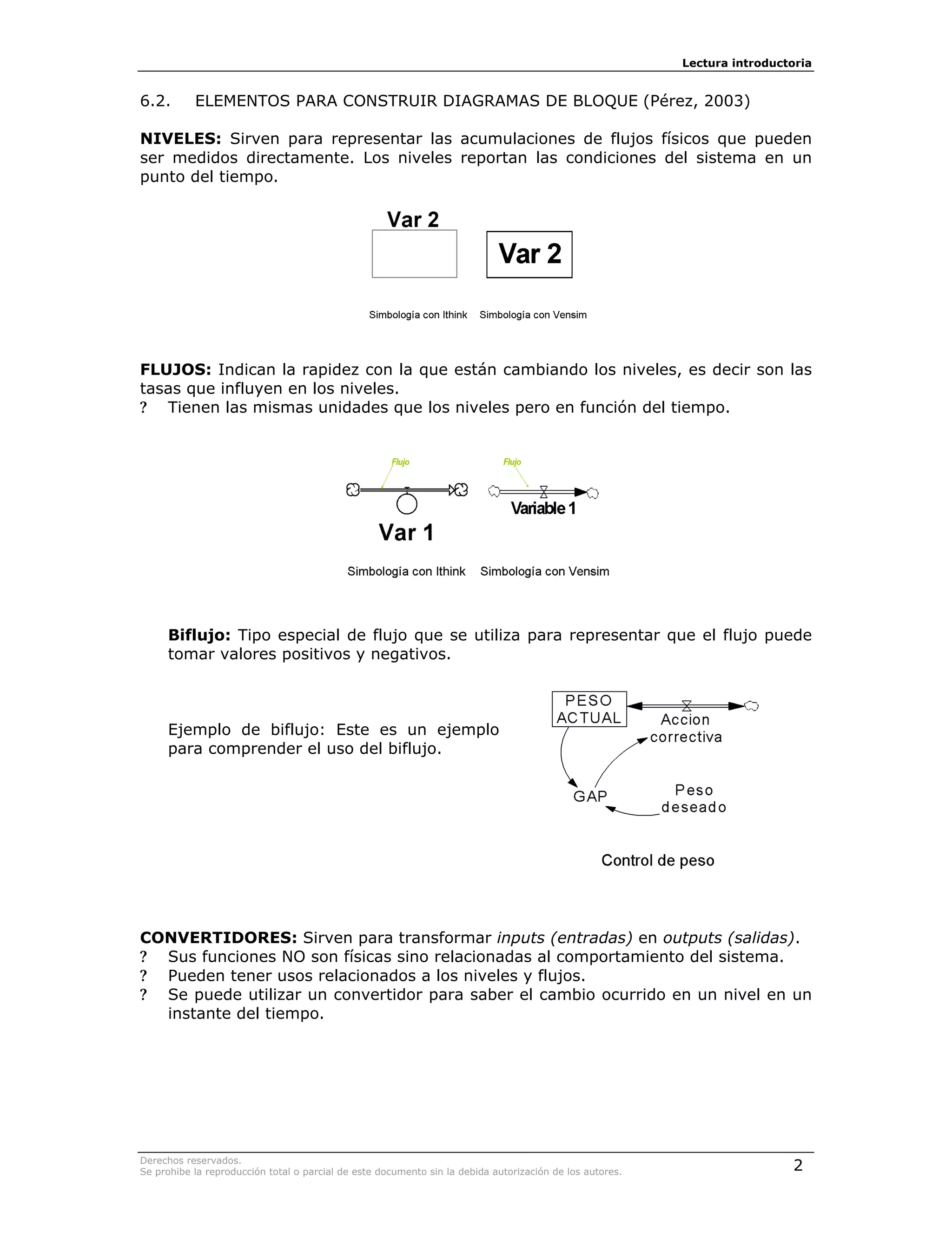 Lectura introductoria


6.2.       ELEMENTOS PARA CONSTRUIR DIAGRAMAS DE BLOQUE (Pérez, 2003)

NIVELES: Sirven para representar las acumulaciones de flujos físicos que pueden
ser medidos directamente. Los niveles reportan las condiciones del sistema en un
punto del tiempo.




FLUJOS: Indican la rapidez con la que están cambiando los niveles, es decir son las
tasas que influyen en los niveles.
? Tienen las mismas unidades que los niveles pero en función del tiempo.




     Biflujo: Tipo especial de flujo que se utiliza para representar que el flujo puede
     tomar valores positivos y negativos.



     Ejemplo de biflujo: Este es un ejemplo
     para comprender el uso del biflujo.




CONVERTIDORES: Sirven para transformar inputs (entradas) en outputs (salidas).
? Sus funciones NO son físicas sino relacionadas al comportamiento del sistema.
? Pueden tener usos relacionados a los niveles y flujos.
? Se puede utilizar un convertidor para saber el cambio ocurrido en un nivel en un
  instante del tiempo.




Derechos reservados.
Se prohibe la reproducción total o parcial de este documento sin la debida autorización de los autores.                    2
 