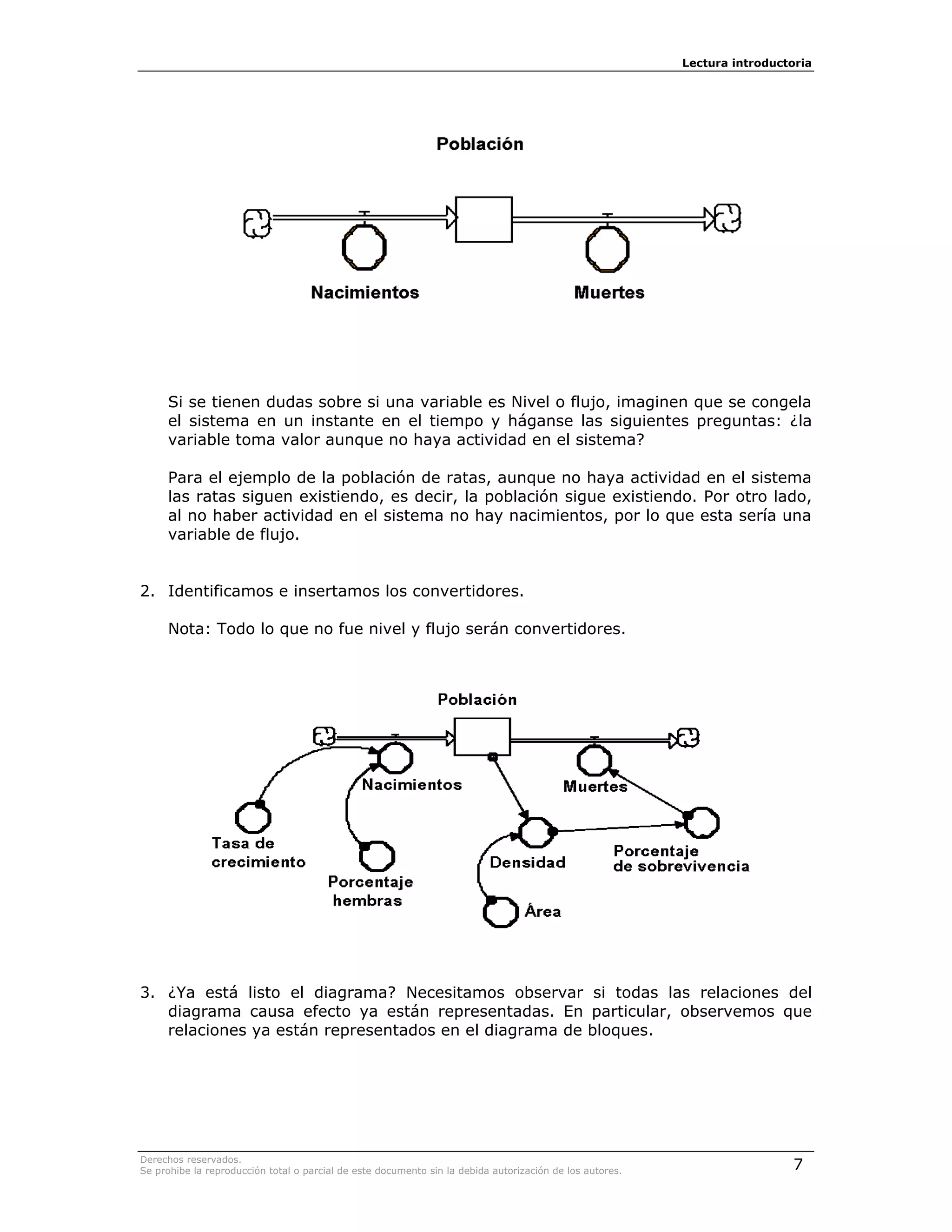 Lectura introductoria




     Si se tienen dudas sobre si una variable es Nivel o flujo, imaginen que se congela
     el sistema en un instante en el tiempo y háganse las siguientes preguntas: ¿la
     variable toma valor aunque no haya actividad en el sistema?

     Para el ejemplo de la población de ratas, aunque no haya actividad en el sistema
     las ratas siguen existiendo, es decir, la población sigue existiendo. Por otro lado,
     al no haber actividad en el sistema no hay nacimientos, por lo que esta sería una
     variable de flujo.


2. Identificamos e insertamos los convertidores.

     Nota: Todo lo que no fue nivel y flujo serán convertidores.




3. ¿Ya está listo el diagrama? Necesitamos observar si todas las relaciones del
   diagrama causa efecto ya están representadas. En particular, observemos que
   relaciones ya están representados en el diagrama de bloques.




Derechos reservados.
Se prohibe la reproducción total o parcial de este documento sin la debida autorización de los autores.                    7
 