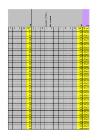 educacion artistica

                                                           2do semestre
                   134




                                                                                                  145
                                                                                                           146
7   8   9   10   PM1°    1   2   3                   4               5    6   7   8   9   10   PM2° PM final
                   6.5                                                                          ###     #DIV/0!
                   5.1                                                                          ###     #DIV/0!
                   5.5                                                                          ###     #DIV/0!
                   5.8                                                                          ###     #DIV/0!
                   5.9                                                                          ###     #DIV/0!
                   5.0                                                                          ###     #DIV/0!
                   5.2                                                                          ###     #DIV/0!
                   6.7                                                                          ###     #DIV/0!
                   5.8                                                                          ###     #DIV/0!
                   6.2                                                                          ###     #DIV/0!
                   5.3                                                                          ###     #DIV/0!
                   5.2                                                                          ###     #DIV/0!
                   5.7                                                                          ###     #DIV/0!
                   5.9                                                                          ###     #DIV/0!
                   5.9                                                                          ###     #DIV/0!
                   6.2                                                                          ###     #DIV/0!
                   5.8                                                                          ###     #DIV/0!
                   6.0                                                                          ###     #DIV/0!
                   5.7                                                                          ###     #DIV/0!
                   5.0                                                                          ###     #DIV/0!
                   6.0                                                                          ###     #DIV/0!
                   6.1                                                                          ###     #DIV/0!
                   6.4                                                                          ###     #DIV/0!
                   4.8                                                                          ###     #DIV/0!
                   5.3                                                                          ###     #DIV/0!
                   5.4                                                                          ###     #DIV/0!
                   5.9                                                                          ###     #DIV/0!
                   4.7                                                                          ###     #DIV/0!
                   6.6                                                                          ###     #DIV/0!
                   4.4                                                                          ###     #DIV/0!
                   5.6                                                                          ###     #DIV/0!
                   5.9                                                                          ###     #DIV/0!
                   6.3                                                                          ###     #DIV/0!
                   6.0                                                                          ###     #DIV/0!
                   5.6                                                                          ###     #DIV/0!
                   5.8                                                                          ###     #DIV/0!
                   5.6                                                                          ###     #DIV/0!
                   6.0                                                                          ###     #DIV/0!
                   5.2                                                                          ###     #DIV/0!
                   6.1                                                                          ###     #DIV/0!
                   6.3                                                                          ###     #DIV/0!
                   6.0                                                                          ###     #DIV/0!
 