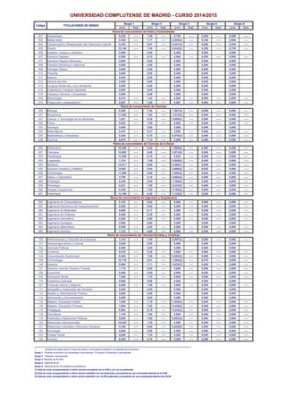 Notas 2014 2015 Junio Completo 1 slideshare