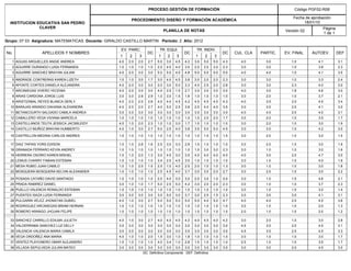 PROCESO GESTIÓN DE FORMACIÓN                                                    Código PGF02-R08

                                                                                                                                                      Fecha de aprobación
                                                          PROCEDIMIENTO DISEÑO Y FORMACIÓN ACADÉMICA
  INSTITUCION EDUCATIVA SAN PEDRO                                                                                                                          18/01/10
               CLAVER                                                                                                                                                Página
                                                                                  PLANILLA DE NOTAS                                               Versión 02
                                                                                                                                                                     1 de 1
Grupo: 07 03 Asignatura: MATEMATICAS Docente: GIRALDO CASTILLO MARTIN Período: 2 Año: 2012

                                                    EV. PARC.                TR. EQUI.                TR. INDIV.
No.               APELLIDOS Y NOMBRES                                DC                        DC                      DC    CUL. CLA   PARTIC.   EV, FINAL    AUTOEV.        DEF
                                                    1    2     3            1      2     3           1     2     3
   1 AGUAS ARGUELLES ANGIE ANDREA                  4.0   2.0   2.0    2.7   5.0    3.0   4.5   4.2   3.0   5.0   5.0   4.3     4.0        3.0        1.0          4.1         3.1
   2 AGUIRRE DURANGO LUISA FERNANDA                1.0   1.0   1.0    1.0   2.0    4.5   4.0   3.5   2.0   2.0   3.0   2.3     3.0        3.0        1.0          3.8         2.3
   3 AGUIRRE SANCHEZ BRAYAN JULIAN                 4.0   2.0   3.0    3.0   5.0    5.0   4.5   4.8   5.0   5.0   5.0   5.0     4.0        4.0        1.0          4.1         3.5

   5 ANDRADE CONTRERAS KAREN LIZETH                1.0   1.0   3.0    1.7   3.0    4.0   4.5   3.8   3.0   2.0   2.0   2.3     3.0        3.0        1.0          3.3         2.4
   6 APONTE CORTES DANIELA ALEJANDRA               4.0   2.0   3.0    3.0   2.0    3.0   5.0   3.3   4.0   2.5   2.0   2.8     3.0        3.0        2.3          4.0         3.0
   7 ARCINIEGAS VIVERO YECENIA                     4.0   2.0   3.0    3.0   4.0    2.5   1.5   2.7   3.0   3.0   3.0   3.0     4.0        3.0        1.8          4.6         3.0
   8 ARIAS CARDONA JORGE LUIS                      3.0   3.0   2.8    2.9   1.0    3.0   1.5   1.8   1.0   1.0   1.0   1.0     3.0        2.0        1.0          3.7         2.1
   9 ARISTIZABAL REYES BLANCA DERLY                4.0   2.0   2.5    2.8   4.0    4.0   4.5   4.2   4.5   4.5   4.0   4.3     4.0        3.5        2.0          4.5         3.4
  10 BARAJAS ARANGO DAHIANA ALEXANDRA              4.0   2.0   2.0    2.7   4.0    5.0   2.5   3.8   2.5   4.0   4.0   3.5     3.0        3.0        2.0          4.1         3.0
  11 BETANCOURTH SALGADO CAMILA ANDREA             3.0   3.0   3.0    3.0   3.0    3.0   3.0   3.0   3.0   3.0   3.0   3.0     4.0        4.0        2.0          4.0         3.1
  12 CABALLERO VEGA VIVIANA MARCELA                1.0   1.0   1.0    1.0   1.0    1.0   1.0   1.0   1.0   2.0   2.0   1.7     3.0        2.0        1.0          3.5         1.7
  13 CASTELLANOS TEUTA JESSICA JACSBLEIDY          4.0   1.0   2.0    2.3   1.0    1.0   3.0   1.7   1.0   1.0   1.0   1.0     3.0        2.0        1.0          3.0         1.9
  14 CASTILLO MUÑOZ BRAYAN HUMBERTO                4.0   1.0   3.0    2.7   5.0    2.5   4.0   3.8   3.5   5.0   5.0   4.5     3.0        3.0        1.0          4.2         3.0

  15 CASTRILLON MEDINA CARLOS ANDRES               1.0   1.0   1.0    1.0   1.0    1.0   1.0   1.0   1.0   1.0   1.0   1.0     3.0        2.0        1.0          3.0         1.5

  17 DIAZ TAPIAS YORS EDISON                       1.0   1.0   2.8    1.6   2.5    3.0   3.0   2.8   1.0   1.0   1.0   1.0     3.0        2.0        1.0          3.0         1.9
  18 GRANADA FERRARO KEVIN ANDREY                  1.0   1.0   1.0    1.0   1.0    1.0   1.0   1.0   1.0   3.0   3.0   2.3     3.0        1.0        1.0          3.0         1.6
  19 HERRERA OSORIO KAREN MISHEL                   1.0   1.0   2.0    1.3   3.0    4.5   3.0   3.5   4.0   4.0   4.0   4.0     4.0        3.0        2.0          4.7         3.0
  20 LEMUS CHARRY FABIAN ESTEBAN                   1.0   1.0   1.0    1.0   3.4    2.5   4.5   3.5   1.0   1.0   1.0   1.0     3.0        1.0        1.0          4.0         1.9
  21 MESA RUBIO JUAN CAMILO                        1.0   1.0   2.5    1.5   2.5    1.0   4.0   2.5   2.0   1.0   1.0   1.3     3.0        1.0        1.0          3.0         1.8
  22 MOSQUERA MOSQUERA KELVIN ALEXANDER            1.0   1.0   1.0    1.0   2.5    4.5   4.0   3.7   3.0   3.0   2.0   2.7     3.0        2.0        1.0          3.0         2.2

  24 POSADA CATAÑO DAVID SANTIAGO                  1.0   1.0   1.0    1.0   2.0    4.0   3.0   3.0   2.0   3.0   1.0   2.0     3.0        1.0        1.5          4.6         2.1
  25 PRADA RAMIREZ DANIEL                          3.0   1.0   1.0    1.7   5.0    2.5   5.0   4.2   3.0   2.0   2.0   2.3     3.0        1.0        1.0          3.7         2.3
  26 PUELLO VALENCIA RONALDO ESTEBAN               1.0   1.0   1.0    1.0   1.0    1.0   1.0   1.0   1.0   1.0   1.0   1.0     3.0        1.0        1.0          3.0         1.4
  27 PUENTES ISAZA LUISA FERNANDA                  3.0   3.0   3.0    3.0   3.0    5.0   3.0   3.7   3.0   2.5   1.5   2.3     3.0        3.0        3.0          4.1         3.1
  28 PULGARIN VELEZ JHONATAN DUBIEL                4.0   1.0   3.0    2.7   5.0    5.0   5.0   5.0   5.0   4.0   5.0   4.7     4.0        4.0        2.0          4.5         3.6
  29 RODRIGUEZ ARCINIEGAS BRIAM HERNAN             1.0   1.0   1.0    1.0   1.0    1.0   1.0   1.0   1.0   1.0   1.0   1.0     3.0        1.0        1.0          2.0         1.3
  30 ROMERO ARANGO JHOJAN FELIPE                   1.0   1.0   1.0    1.0   1.0    1.0   1.0   1.0   1.0   1.0   1.0   1.0     2.0        1.0        1.0          2.0         1.2

  33 SANCHEZ CARRILLO EDILMA JULIETH               4.0   1.0   3.0    2.7   4.0    4.0   4.5   4.2   4.0   4.5   4.0   4.2     3.0        2.0        1.0          3.0         2.8
  34 VALDERRAMA SANCHEZ LUZ DELLY                  3.0   3.0   3.0    3.0   3.0    3.0   3.0   3.0   3.0   3.0   3.0   3.0     4.5        3.0        2.0          4.5         3.1
  35 VALENCIA VALENCIA MARIA CAMILA                3.0   3.0   3.0    3.0   3.0    3.0   3.0   3.0   3.0   3.0   3.0   3.0     4.5        3.5        2.5          4.5         3.3
  36 VEGA ORDOÑEZ ANA MARIA                        4.0   1.0   1.0    2.0   1.5    3.0   1.0   1.8   1.0   1.0   1.0   1.0     3.0        1.0        1.0          3.0         1.7
  37 VENTEZ PLAYONERO OMAR ALEJANDRO               1.0   1.0   1.0    1.0   4.0    3.4   1.0   2.8   1.0   1.0   1.0   1.0     2.5        1.0        1.0          3.5         1.7
  38 VILLADA SEPULVEDA JULIAN MATEO                3.0   3.0   3.0    3.0   3.0    3.0   3.0   3.0   3.0   3.0   3.0   3.0     3.0        3.0        2.0          4.5         3.0
                                                                   DC: Definitiva Componente DEF: Definitiva
 