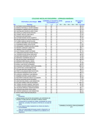 Notas 3 periodo 2012 | PDF