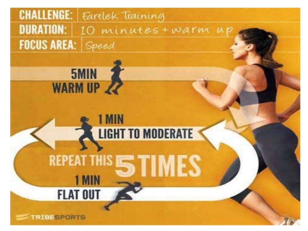 Nota sains sukan sem 3 ( ks )