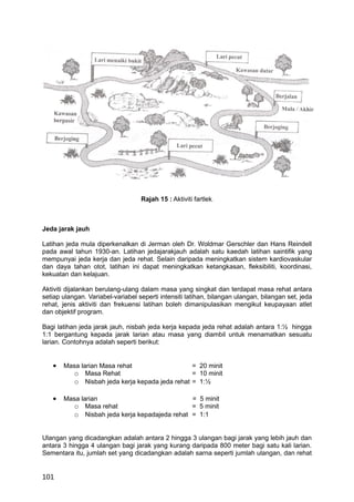 Rajah 15 : Aktiviti fartlek.



Jeda jarak jauh

Latihan jeda mula diperkenalkan di Jerman oleh Dr. Woldmar Gerschler dan Hans Reindell
pada awal tahun 1930-an. Latihan jedajarakjauh adalah satu kaedah latihan saintifik yang
mempunyai jeda kerja dan jeda rehat. Selain daripada meningkatkan sistem kardiovaskular
dan daya tahan otot, latihan ini dapat meningkatkan ketangkasan, fleksibiliti, koordinasi,
kekuatan dan kelajuan.

Aktiviti dijalankan berulang-ulang dalam masa yang singkat dan terdapat masa rehat antara
setiap ulangan. Variabel-variabel seperti intensiti latihan, bilangan ulangan, bilangan set, jeda
rehat, jenis aktiviti dan frekuensi latihan boleh dimanipulasikan mengikut keupayaan atlet
dan objektif program.

Bagi latihan jeda jarak jauh, nisbah jeda kerja kepada jeda rehat adalah antara 1:½ hingga
1:1 bergantung kepada jarak larian atau masa yang diambil untuk menamatkan sesuatu
larian. Contohnya adalah seperti berikut:


   •   Masa larian Masa rehat                   = 20 minit
          o Masa Rehat                          = 10 minit
          o Nisbah jeda kerja kepada jeda rehat = 1:½

   •   Masa larian                             = 5 minit
          o Masa rehat                         = 5 minit
          o Nisbah jeda kerja kepadajeda rehat = 1:1


Ulangan yang dicadangkan adalah antara 2 hingga 3 ulangan bagi jarak yang lebih jauh dan
antara 3 hingga 4 ulangan bagi jarak yang kurang daripada 800 meter bagi satu kali larian.
Sementara itu, jumlah set yang dicadangkan adalah sarna seperti jumlah ulangan, dan rehat


101
 