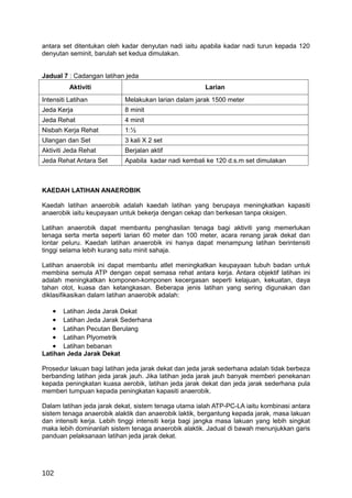 antara set ditentukan oleh kadar denyutan nadi iaitu apabila kadar nadi turun kepada 120
denyutan seminit, barulah set kedua dimulakan.


Jadual 7 : Cadangan latihan jeda
          Aktiviti                                      Larian
Intensiti Latihan           Melakukan larian dalam jarak 1500 meter
Jeda Kerja                  8 minit
Jeda Rehat                  4 minit
Nisbah Kerja Rehat          1:½
Ulangan dan Set             3 kali X 2 set
Aktiviti Jeda Rehat         Berjalan aktif
Jeda Rehat Antara Set       Apabila kadar nadi kembali ke 120 d.s.m set dimulakan



KAEDAH LATIHAN ANAEROBIK

Kaedah latihan anaerobik adalah kaedah latihan yang berupaya meningkatkan kapasiti
anaerobik iaitu keupayaan untuk bekerja dengan cekap dan berkesan tanpa oksigen.

Latihan anaerobik dapat membantu penghasilan tenaga bagi aktiviti yang memerlukan
tenaga serta merta seperti larian 60 meter dan 100 meter, acara renang jarak dekat dan
lontar peluru. Kaedah latihan anaerobik ini hanya dapat menampung latihan berintensiti
tinggi selama lebih kurang satu minit sahaja.

Latihan anaerobik ini dapat membantu atlet meningkatkan keupayaan tubuh badan untuk
membina semula ATP dengan cepat semasa rehat antara kerja. Antara objektif latihan ini
adalah meningkatkan komponen-komponen kecergasan seperti kelajuan, kekuatan, daya
tahan otot, kuasa dan ketangkasan. Beberapa jenis latihan yang sering digunakan dan
diklasifikasikan dalam latihan anaerobik adalah:

   •   Latihan Jeda Jarak Dekat
   •   Latihan Jeda Jarak Sederhana
   •   Latihan Pecutan Berulang
   •   Latihan Plyometrik
   •   Latihan bebanan
Latihan Jeda Jarak Dekat

Prosedur lakuan bagi latihan jeda jarak dekat dan jeda jarak sederhana adalah tidak berbeza
berbanding latihan jeda jarak jauh. Jika latihan jeda jarak jauh banyak memberi penekanan
kepada peningkatan kuasa aerobik, latihan jeda jarak dekat dan jeda jarak sederhana pula
memberi tumpuan kepada peningkatan kapasiti anaerobik.

Dalam latihan jeda jarak dekat, sistem tenaga utama ialah ATP-PC-LA iaitu kombinasi antara
sistem tenaga anaerobik alaktik dan anaerobik laktik, bergantung kepada jarak, masa lakuan
dan intensiti kerja. Lebih tinggi intensiti kerja bagi jangka masa lakuan yang lebih singkat
maka lebih dominanlah sistem tenaga anaerobik alaktik. Jadual di bawah menunjukkan garis
panduan pelaksanaan latihan jeda jarak dekat.




102
 