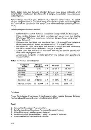 dilatih. Beban kerja pula haruslah ditambah beransur maju secara sistematik untuk
menambahkan kekuatan dan daya tahan otot di samping mengelakkan kecederaan pada
otot dan ligamen.

Konsep ulangan maksimum perlu diketahui untuk menjalani latihan beratan. RM adalah
bilangan ulangan maksirnum yang boleh diangkat oleh pelaku bagi satu beban sehingga otot
atau kumpulan otot yang terlibat tidak mampu untuk meneruskan kerja (temporary muscular
failure).

Panduan menjalankan latihan bebanan:

     •   Latihan beban hendaklah dijalankan berdasarkan konsep intensiti, set dan ulangan.
     •   Untuk membina kekuatan otot, berat permulaan ialah sub-minimum, iaitu kira-kira
         80% hingga 100% berat kemampuan maksimum dengan ulangan yang rendah (1
         hingga 3 ulangan).
     •   Untuk membina daya tahan otot, berat beban ialah 20% hingga 80% daripada berat
         kemampuan maksimum dengan ulangan yang tinggi (10 hingga 30 ulangan).
     •   Untuk membina kuasa, berat beban ialah antara 50% hingga 80% berat kemampuan
         maksimum dengan ulangan sederhana (5 hingga 10 ulangan).
     •   Apabila kadar nadi menurun dan mencecah 120 denyutan seminit, peserta akan
         memulakan set yang seterusnya.
     •   Jurulatih perlu mengambil kira kadar pemulihan yang berbeza antara peserta yang
         menjalani latihan.

Jadual 8 : Panduan latihan bebanan

             Komponen           Ulangan
                                             Set       Intensiti        Rehat
               Fizikal         Maksimum
          Kekuatan              1-2 RM        3-4     95-100 %         2-5 minit
          maksimum
          Kekuatan               3- 6 RM      3-4      85-90%         2- 5 minit
          Hipertropi             8-12 RM      2-4      65-80 %        30-90 saat
          Kuasa                   10-15
          Daya tahan otot       20-50 RM      2-4      30-60 %        15-45 saat

          Adaptasi Anatomi     20 – 25 RM     2-4     50 – 60%        60-90 saat



Periodisasi

Proses Pembahagian Perancangan Pelan/Program Latihan Kepada Beberapa Bahagian
Kecil Yang Dapat Diuruskan Dengan Lebih Sistematik & Efektif


Tujuan

1.   Memudahkan Penyediaan Program Latihan.
2.   Garis Panduan Untuk Menentukan Pencapaian Puncak (`Peaking’).
3.   Mudah Meramalkan Hasil/Pencapaian Matlamat.
4.   Membantu Jurulatih & Atlet Menjalani Latihan Dengan Lebih Sistematik.
5.   Memudahkan Proses Pemantauan & Penilaian



105
 