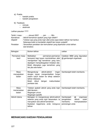 a) Praktis
         - kaedah praktis
         - kaedah pengedaran

   b) Feedback
         - intrinsik
         - ekstrinsik

Latihan pasukan ????

Tarikh / masa : …...Januari 2007; …. jam …… Min.
Kemahiran     : Aktiviti kemahiran apakah yang ingin dilatih?
Objektif      : Tuliskan apa yang anda ingin atlet anda capai dalam latihan hari berikut.
                Seberapa boleh ia hendaklah objektif dan bukan subjektif
Peralatan     : Senaraikan peralatan dan kemudahan yang diperlukan untuk latihan
                sesi tersebut.

Bahagian             Butiran latihan                              catitan

Permainan masa       Melibatkan             permainan-permainan Catatkan BBM yang digunakan
     kecil           bersyarat bagi tujuan membolehkan atlet @ gambarajah organisasi
                     menajamkan lagi kemahiran yang baru
                     dipelajari/ mempelbagaikan tindakan dsb.
                     Boleh diterapkan juga kemahiran yang
                     lalu jika ada kaitan .

     Masa            Mengandungi        aktiviti-aktiviti ringan Gambarajah boleh membantu
  menyejukkan        dengan tujuan mengembalikan fungsi
    badan            sistem tubuh badan ke tahap sebelum
                     latihan dilakukan.
                     Boleh diikuti dengan maklumbalas/
                     penilaian dsb.

    Masa             Tuliskan apakah aktiviti yang anda ingin     Gambarajah boleh membantu
  memenaskan         atlet lakukan ;
    badan            Regangan umum
                     Regangan spesifik
Aktiviti Utama       Bahagian ini mengandungi aktiviti-aktiviti   Gambarajah    @      organisasi
                     sebenar yang anda ingin laksanakan. Ia       pengelolaan   aktiviti   boleh
                     merupakan sesi aktiviti kemahiran .          membantu      memperjelaskan
                     Nyatakan bagaimana anda mengurus             penerangan anda
                     latihan




MERANCANG KAEDAH PENGAJARAN



127
 