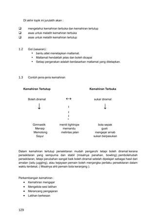 DI akhir topik ini jurulatih akan :

         mengetahui kemahiran terbuka dan kemahiran tertutup
         asas untuk melatih kemahiran terbuka
         asas untuk melatih kemahiran tertutup



1.2       Gol (sasaran) :
            • bantu atlet menetapkan matlamat.
            • Matlamat hendaklah jelas dan boleh dicapai
            • Setiap pergerakan adalah berdasarkan matlamat yang ditetapkan.



1.3       Contoh jenis-jenis kemahiran


      Kemahiran Tertutup                                Kemahiran Terbuka


          Boleh diramal                     ↔              sukar diramal

                  ↓                         I                      ↓
                                            I
                                            I
                                            ˅
              Gimnastik              meniti tightrope         bola sepak
               Menaip                  memandu                  gusti
              Memotong                melintas jalan        mengejar arnab
                Sayur                                      sukan berpasukan




Dalam kemahiran tertutup persekitaran mudah pengaruhi tetapi boleh diramal kerana
persekitaran yang sempurna dan stabil (misalnya panahan, bowling); pembolehubah
persekitaran, tetapi perubahan sangat baik boleh diramal setelah dipelajari sebagai hasil dari
amalan (iaitu juggling), atau kejayaan pemain boleh menjangka perilaku persekitaran dalam
waktu terdekat. ( Misalnya ahli pemain bola keranjang ).


Perkembangan kemahiran :
   • Kemahiran mengajar
      •   Mengelola sesi latihan
      •   Merancang pengajaran
      •   Latihan berkesan



129
 