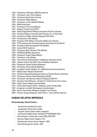 1920 - Kejohanan Olahraga BMAAA pertama
1921 - Persatuan Lawn Tenis Malaya
1925 - Persatuan Badminton Penang
1928 - Persatuan Ragbi Malaya
1930 - Persatuan Lumba Basikal Malaya
1934 - BAM ditubuhkan
1937 - Persatuan Ping Pong Malaya
1947 - Malaya Cricket Club (MCC)
1948 - Wakil Angkat Berat Malaya menyertai All-China Olympic
1949 - Pasukan Malaya menang Piala Thomas (8-1 X Denmark)
1949 - Penubuhan Majlis Olimpik Malaya(OCM-1997)
1954 - Persekutuan Hoki Malaya
1956 - Pasukan Hoki Malaya menyertai Melbourne Olympic
1958 - PTM pertama kali menyertai Sukan Komanwel di Cardiff,UK
1958 - Persatuan Bola Keranjang PTM (MABA)
1959 - Sukan SEAP pertama
1959 - Persatuan Bola Tampar PTM (MAVA);
1959 - FMSSM (MSSM) ditubuhkan.
1960 - Persatuan Sepak Raga Malaya
1961 - Persatuan Judo Malaya
1963 - Tae Kwondo diperkenalkan di Malaysia oleh Duta Korea
1964 - Jabatan Sukan dan Belia /Kem Kebajikan Malaysia.
1964 - Persatuan Lawan Pedang Malaysia
1965 - Persatuan Tenpin Boling Malaysia
1966 - Anugerah Sukan Negara -M. Jegathesan penerima pertama
1971 - Majlis Sukan Negara ditubuhkan
1972 - Pasukan Bolasepak Malaysia layak ke Olimpik Munich,Germany
1972 - Persatuan Skuasy Raket Malaysia (SRAM)
1974 - Persatuan Tae Kwondo Sedunia Malaysia (MWTF)
1975 - Pasukan Hoki Malaysia –tempat ke 4 Piala Dunia di K Lumpur
1988 - Dasar Sukan Negara diperkenalkan
1991 - Sukan Asia Sepak Takraw Malaysia Johan–Pingat Mas
1997 - Anugerah Jurulatih Kebangsaan diperkenalkan
1998 - Sukan Komanwel- Malaysia sebagai Tuan Rumah
2006 - Pemain Skuasy Malaysia ,Nicol David - Juara Wanita Sedunia

ZAMAN SELEPAS MERDEKA
Perkembangan Aktiviti Sukan :

     -   penubuhan persatuan2 sukan
     -   penglibatan tokoh-tokoh politik
     -   program sukan dalam sistem pelajaran
     -   penubuhan Majlis Sukan Sekolah2 PTM(MSSM)1959.
     -   penambahan infrastruktur sukan KBS,KPM,PBT
     -   peranan Majlis Sukan Negara 1971
     -   Pelaksanaan Dasar Sukan Negara 1988
     -   Akta Pembangunan Sukan 1997


16
 