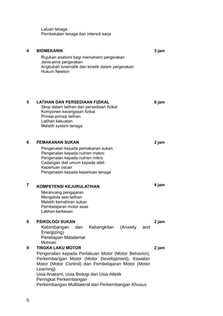 Laluan tenaga
      Pembekalan tenaga dan intensiti kerja



4   BIOMEKANIK                                                     3 jam
      Rujukan anatomi bagi memahami pergerakan
      Jenis-jenis pergerakan
      Angkubah kinematik dan kinetik dalam pergerakan
      Hukum Newton




5   LATIHAN DAN PERSEDIAAN FIZIKAL                                 6 jam
      Skop dalam latihan dan persediaan fizikal
      Komponen kecergasan fizikal
      Prinsip-prinsip latihan
      Latihan kekuatan
      Melatih system tenaga


6   PEMAKANAN SUKAN                                                2 jam
      Pengenalan kepada pemakanan sukan
      Pengenalan kepada nutrien makro
      Pengenalan kepada nutrien mikro
      Cadangan diet umum kepada atlet
      Keperluan cecair
      Pengenalan kepada keperluan tenaga


7   KOMPETENSI KEJURULATIHAN                                       4 jam
      Merancang pengajaran
      Mengelola sesi latihan
      Melatih kemahiran sukan
      Pembelajaran motor asas
      Latihan berkesan

8   PSIKOLOGI SUKAN                                                2 jam
      Kebimbangan dan Kebangkitan                 (Anxiety   and
      Energizing)
      Penetapan Matalamat
      Motivasi
9   TINGKA LAKU MOTOR                                              2 jam
    Pengenalan kepada Perlakuan Motor (Motor Behavior),
    Perkembangan Motor (Motor Development), Kawalan
    Motor (Motor Control) dan Pembelajaran Motor (Motor
    Learning)
    Usia Anatomi, Usia Biologi dan Usia Atletik
    Peringkat Perkembangan
    Perkembangan Multilateral dan Perkembangan Khusus


5
 