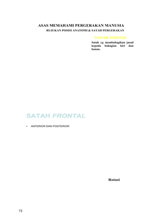 ASAS MEMAHAMI PERGERAKAN MANUSIA
                 RUJUKAN POSISI ANATOMI & SATAH PERGERAKAN

                                          SATAH SAGITAL
                                        Satah yg membahagikan jasad
                                        kepada bahagian kiri dan
                                        kanan.




     SATAH FRONTAL
     •   ANTERIOR DAN POSTERIOR




                                                  Rotasi




73
 