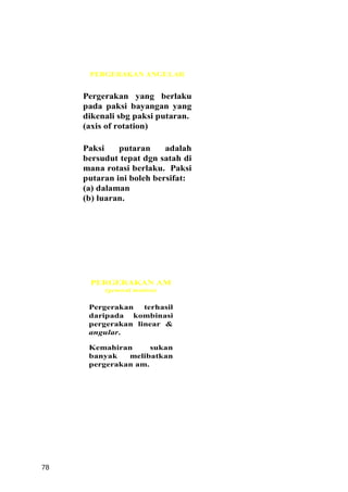 PERGERAKAN ANGULAR


     Pergerakan yang berlaku
     pada paksi bayangan yang
     dikenali sbg paksi putaran.
     (axis of rotation)

     Paksi    putaran     adalah
     bersudut tepat dgn satah di
     mana rotasi berlaku. Paksi
     putaran ini boleh bersifat:
     (a) dalaman
     (b) luaran.




      PERGERAKAN AM
          (general motion)

      Pergerakan   terhasil
      daripada kombinasi
      pergerakan linear &
      angular.

      Kemahiran      sukan
      banyak   melibatkan
      pergerakan am.




78
 