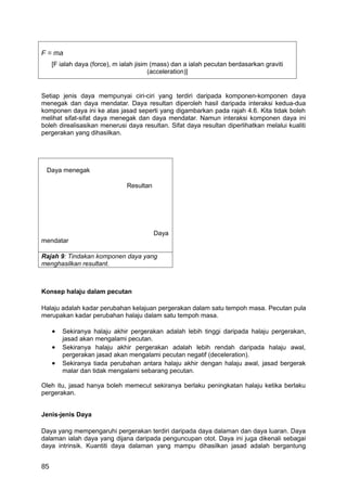 F = ma
     [F ialah daya (force), m ialah jisim (mass) dan a ialah pecutan berdasarkan graviti
                                         (acceleration)]


Setiap jenis daya mempunyai ciri-ciri yang terdiri daripada komponen-komponen daya
menegak dan daya mendatar. Daya resultan diperoleh hasil daripada interaksi kedua-dua
komponen daya ini ke atas jasad seperti yang digambarkan pada rajah 4.6. Kita tidak boleh
melihat sifat-sifat daya menegak dan daya mendatar. Namun interaksi komponen daya ini
boleh direalisasikan menerusi daya resultan. Sifat daya resultan diperlihatkan melalui kualiti
pergerakan yang dihasilkan.




 Daya menegak

                               Resultan




                                          Daya
mendatar

Rajah 9: Tindakan komponen daya yang
menghasilkan resultant.



Konsep halaju dalam pecutan

Halaju adalah kadar perubahan kelajuan pergerakan dalam satu tempoh masa. Pecutan pula
merupakan kadar perubahan halaju dalam satu tempoh masa.

     •   Sekiranya halaju akhir pergerakan adalah lebih tinggi daripada halaju pergerakan,
         jasad akan mengalami pecutan.
     •   Sekiranya halaju akhir pergerakan adalah lebih rendah daripada halaju awal,
         pergerakan jasad akan mengalami pecutan negatif (deceleration).
     •   Sekiranya tiada perubahan antara halaju akhir dengan halaju awal, jasad bergerak
         malar dan tidak mengalami sebarang pecutan.

Oleh itu, jasad hanya boleh memecut sekiranya berlaku peningkatan halaju ketika berlaku
pergerakan.


Jenis-jenis Daya

Daya yang mempengaruhi pergerakan terdiri daripada daya dalaman dan daya luaran. Daya
dalaman ialah daya yang dijana daripada penguncupan otot. Daya ini juga dikenali sebagai
daya intrinsik. Kuantiti daya dalaman yang mampu dihasilkan jasad adalah bergantung


85
 