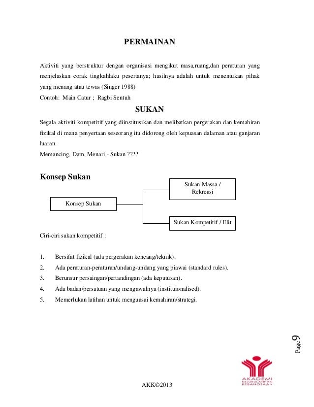 Contoh Resume Jurulatih Sukan - Contoh Tin