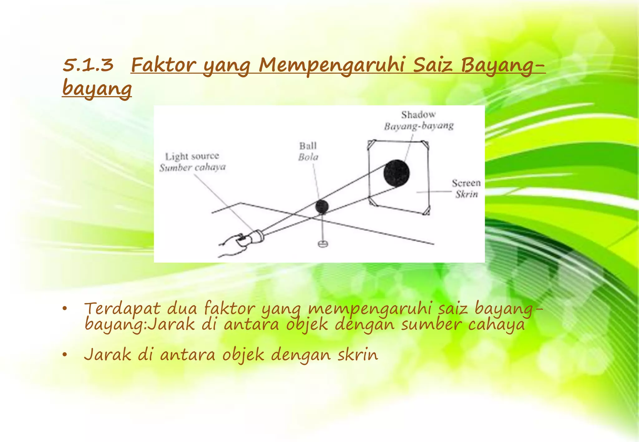 NOTA SAINS TAHUN 4 - SIFAT CAHAYA.pdf