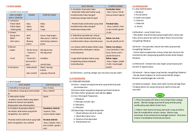 Nota Sains Tahun 4 Kssr