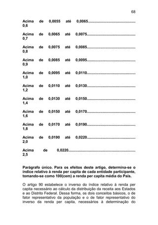 68

Acima    de      0,0055     até       0,0065..............................................
0,6

Acima    de      0,0065     até      0,0075...............................................
0,7

Acima    de      0,0075     até      0,0085...............................................
0,8

Acima    de      0,0085     até      0,0095...............................................
0,9

Acima    de      0,0095     até      0,0110...............................................
1,0

Acima    de      0,0110     até      0,0130...............................................
1,2

Acima    de      0,0130     até      0,0150...............................................
1,4

Acima    de      0,0150     até      0,0170...............................................
1,6

Acima    de      0,0170     até      0,0190...............................................
1,8

Acima    de      0,0190     até      0,0220...............................................
2,0

Acima       de       0,0220.................................................................
2,5


Parágrafo único. Para os efeitos deste artigo, determina-se o
índice relativo à renda per capita de cada entidade participante,
tomando-se como 100(cem) a renda per capita média do País.

O artigo 90 estabelece o inverso do índice relativo à renda per
capita necessário ao cálculo da distribuição da receita aos Estados
e ao Distrito Federal. Dessa forma, os dois conceitos básicos, o de
fator representativo da população e o de fator representativo do
inverso da renda per capita, necessários à determinação do
 