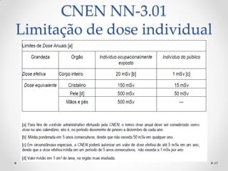 Notas Aula Dosimetria calculo blindagem 2012 PDF notas-aula-dosimetria-calculo-blindagem-2012-pdf