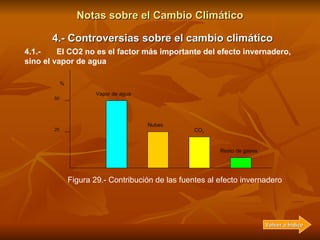 Notas sobre el Cambio Climático 4.- Controversias sobre el cambio climático En primer lugar, tenemos que conocer y disting...