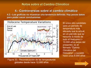 Notas sobre el Cambio Climático 4.- Controversias sobre el cambio climático 4.2.- Los gráficos no muestran una tendencia d...