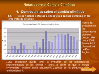 Notas sobre el Cambio Climático 4.- Controversias sobre el cambio climático 4.4.-  No se notan los efectos del hipotético ...