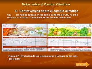 Notas sobre el Cambio Climático 4.- Controversias sobre el cambio climático 4.4.-  No se notan los efectos del hipotético ...